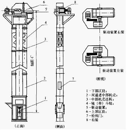 ne斗式提升機(jī)結(jié)構(gòu)圖