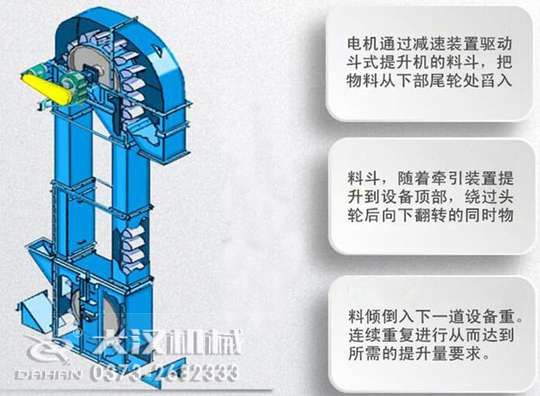 NE板鏈斗式提升機(jī)