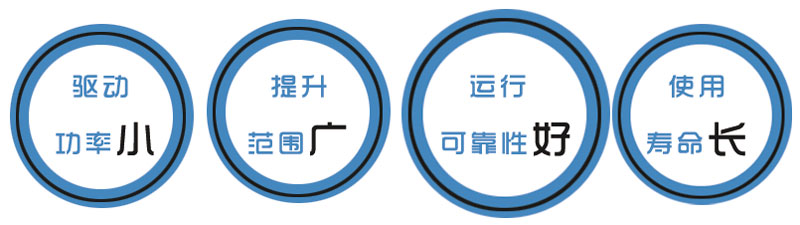 GTH高效斗式提升機(jī)特點(diǎn)