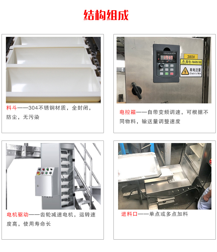 z型斗式提升機(jī)配置