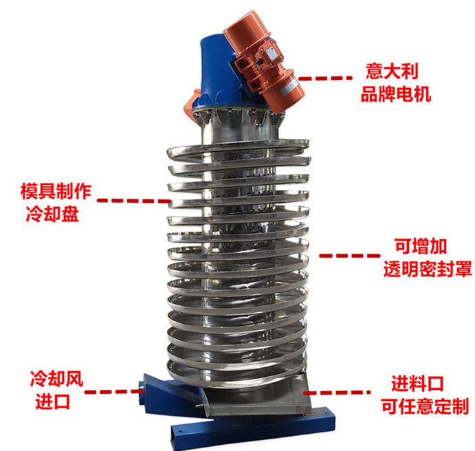 垂直振動提升機介紹