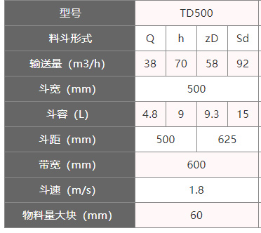 TD500型斗式提升機參數