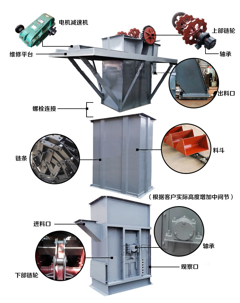 板鏈斗式提升機結構