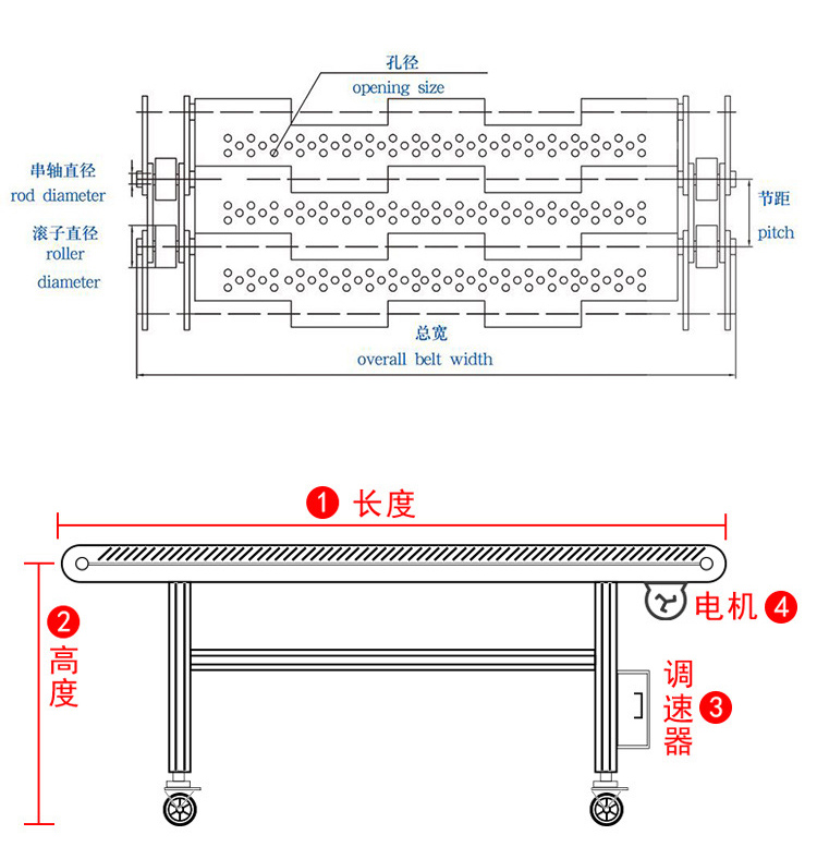 鏈板輸送機結構圖